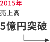 2015年 売上高 5億円突破