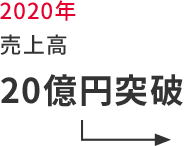 2020年 売上高 20億円突破