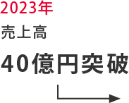 2021年 売上高 30億円突破