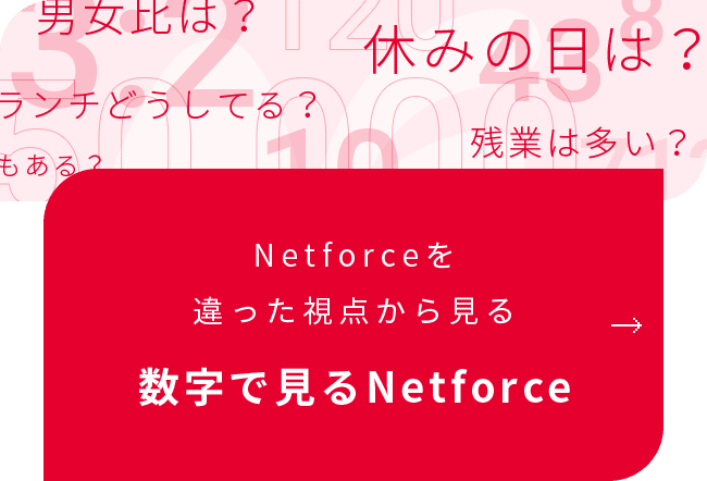 Netforceを違った視点から見る 数字で見るNetforce